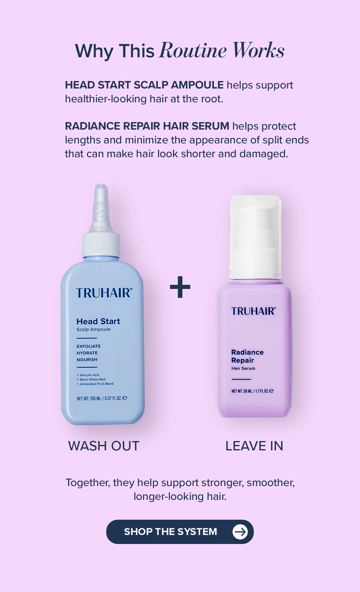 Shop the Routine